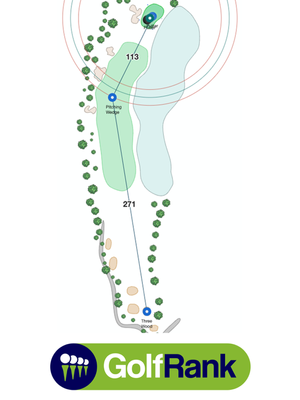 GolfRank